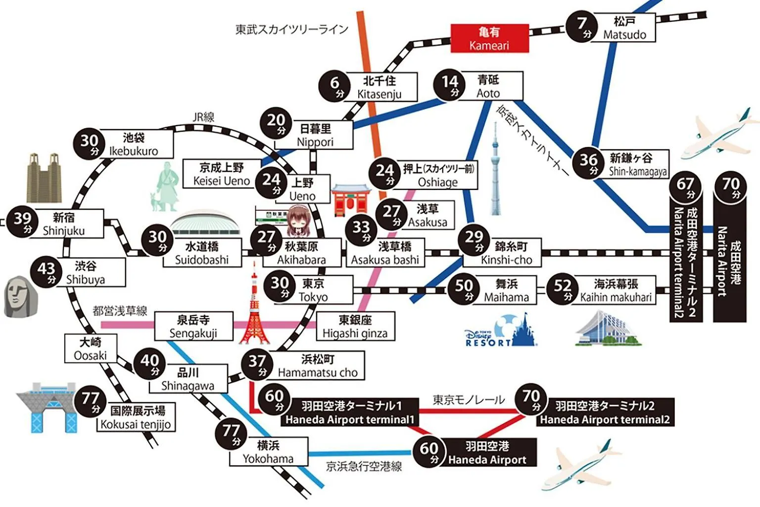 東京都Sc Kameari 1110アパートメント 0*, 東京都